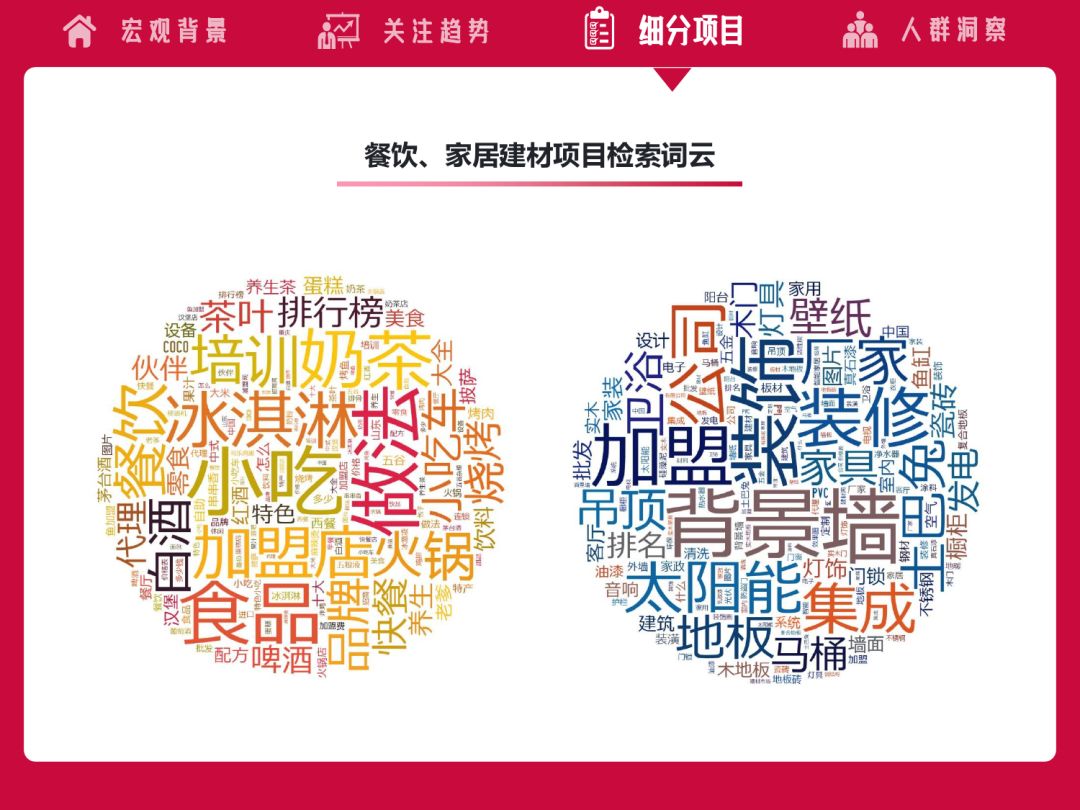 2018招商代理项目大全,2022招商加盟行业