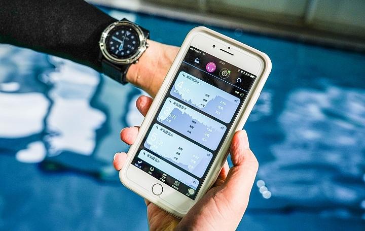 佳明手表深度测评,佳明手表深度评测