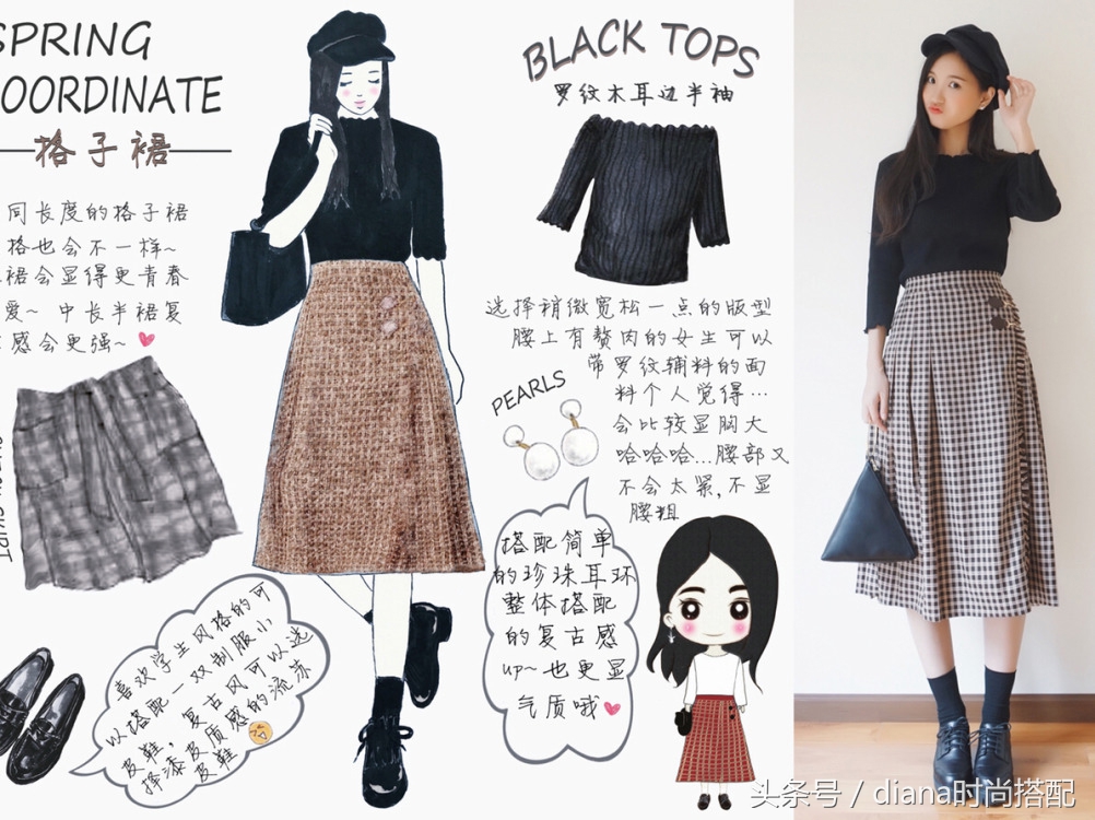 每日穿搭早春搭配优衣库,优衣库单品穿衣搭配图