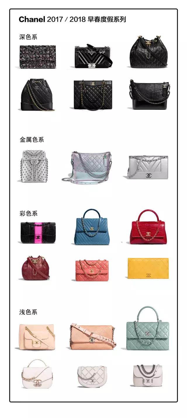 包包买了是转手卖掉还是自己用,包包转卖怎么不被坑