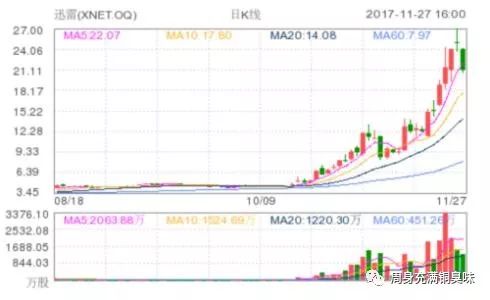 火币和天涯论坛合作——比*场赌**还赚钱的暴利收割机落户海南