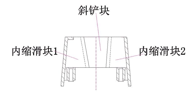 ug模具设计教程之汽车扶手分模,ug模具设计之经典片体拔模解析