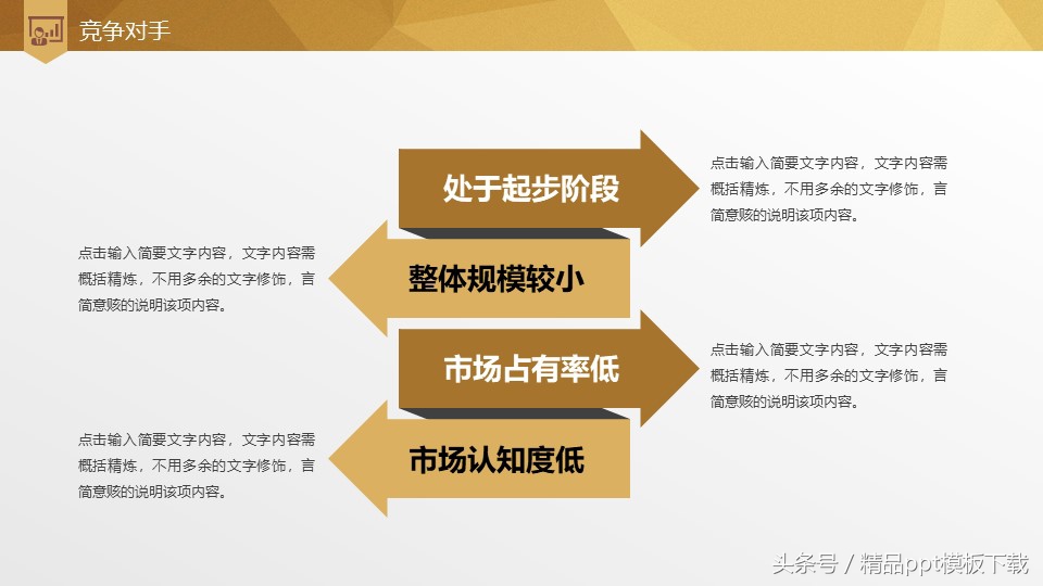 餐饮行业融资计划书ppt,3分钟打动投资人的融资计划书ppt