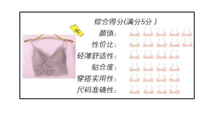 大小胸的内衣究竟怎么选？这次的真人测评不看太亏了……