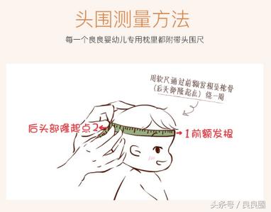 小小枕头护颈椎,如何选择适合宝宝的枕头