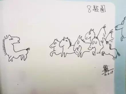 郎世宁画的乾隆八骏图,八骏图是谁画的