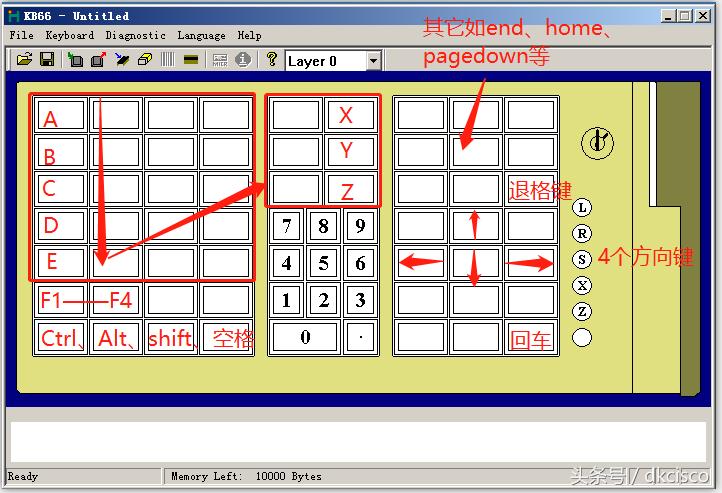 收款机简易键盘,收银机键盘功能详细说明介绍
