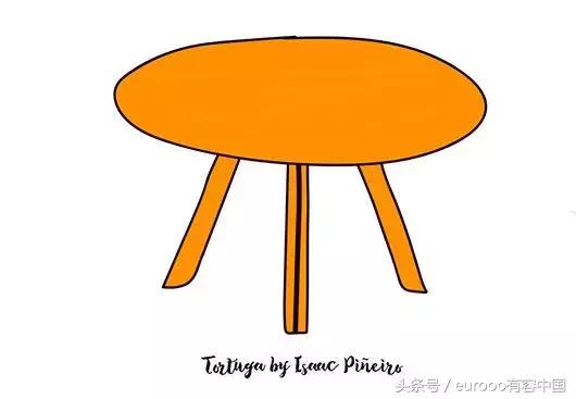 宝丽来600使用教程,宝丽来600相机大峡谷联名