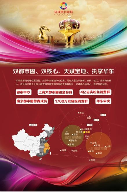 镇江环球奥特莱斯之线*体下**验感受