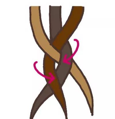 自编蜈蚣辫怎么扎蓬松而好看,蜈蚣辫和反蜈蚣辫