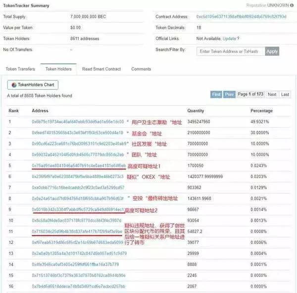 蔡文胜发言,蔡文胜互联网