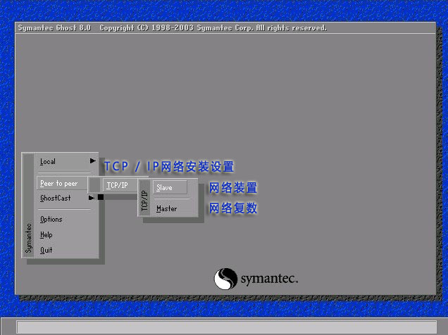 看了这几张图你就是电脑高手,Ghos中文图,高手必会