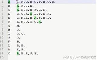 hivehadoop面试题,hadoop和spark面试题