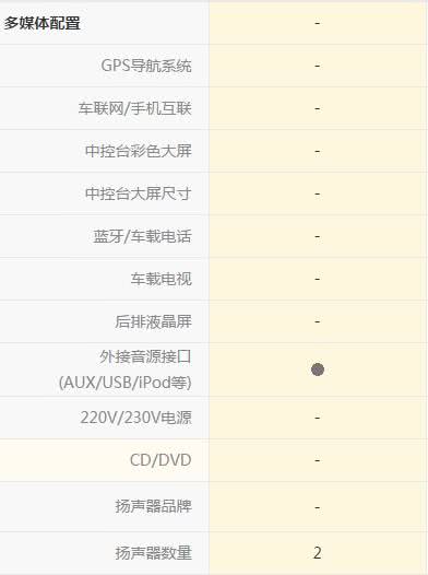 旗云1操控性,旗云1的性能怎么样