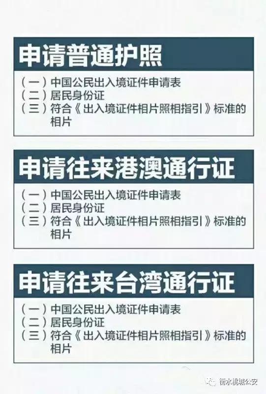 最新入境签证新规,一周内最新入境政策