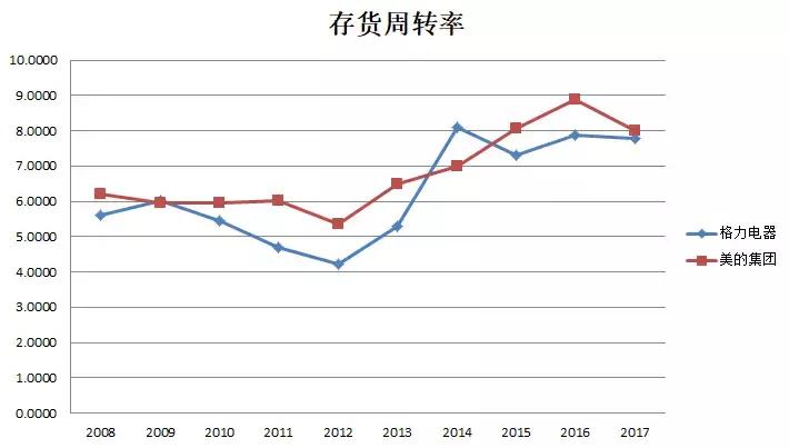 鏍煎姏vs缇庣殑浜夐湼,鏍煎姏vs缇庣殑