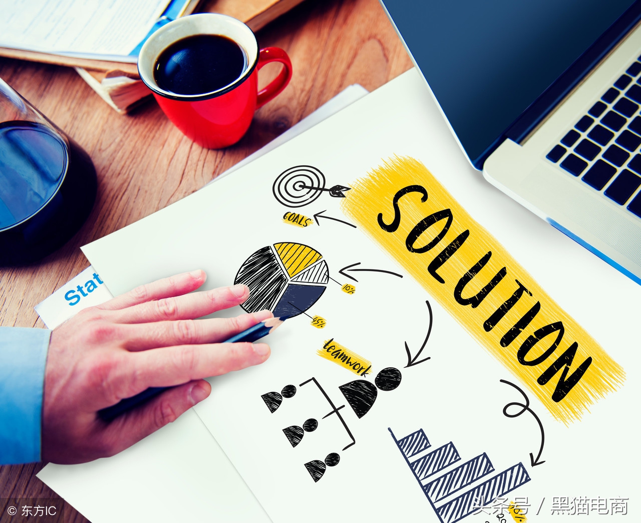 黑猫：淘宝天猫商家运营如何玩转抽奖精灵工具软件，提高用户粘性