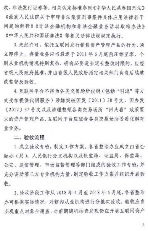 互联网资管官网,互联网资管是什么意思
