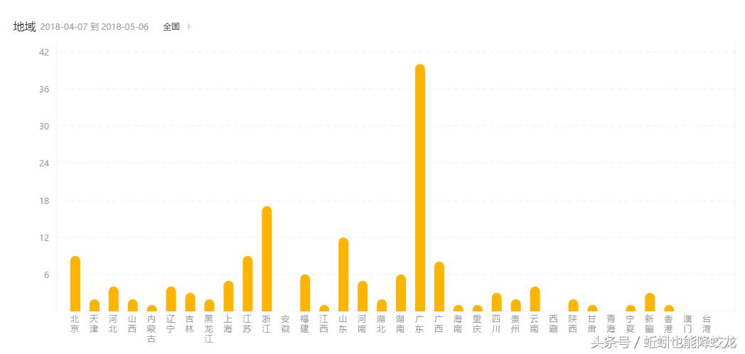 奔驰汽车怎么样,雷克萨斯纯电动汽车