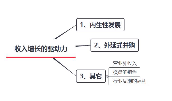2024年有望翻10倍的股票,2017赚钱的股票