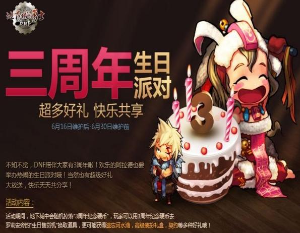 dnf周年庆版本推荐地下城,dnf玩家对12周年庆活动看法