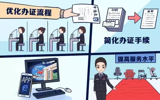 港澳通行证和台湾通行证一起办理,出入境办理港澳通行证最新政策