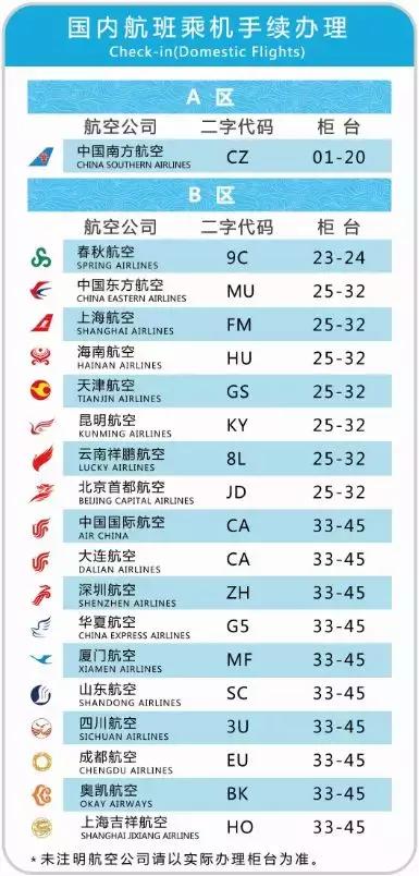 大连机场乘机攻略,大连所有机场