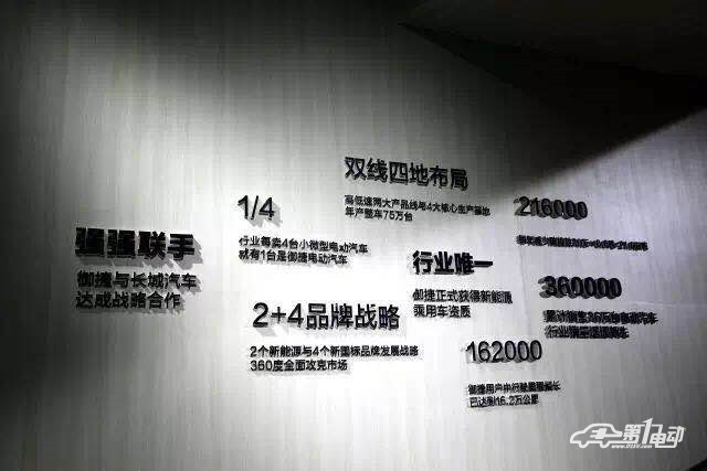 研究周报｜御捷向左雷丁向右，花开两朵谁更艳？