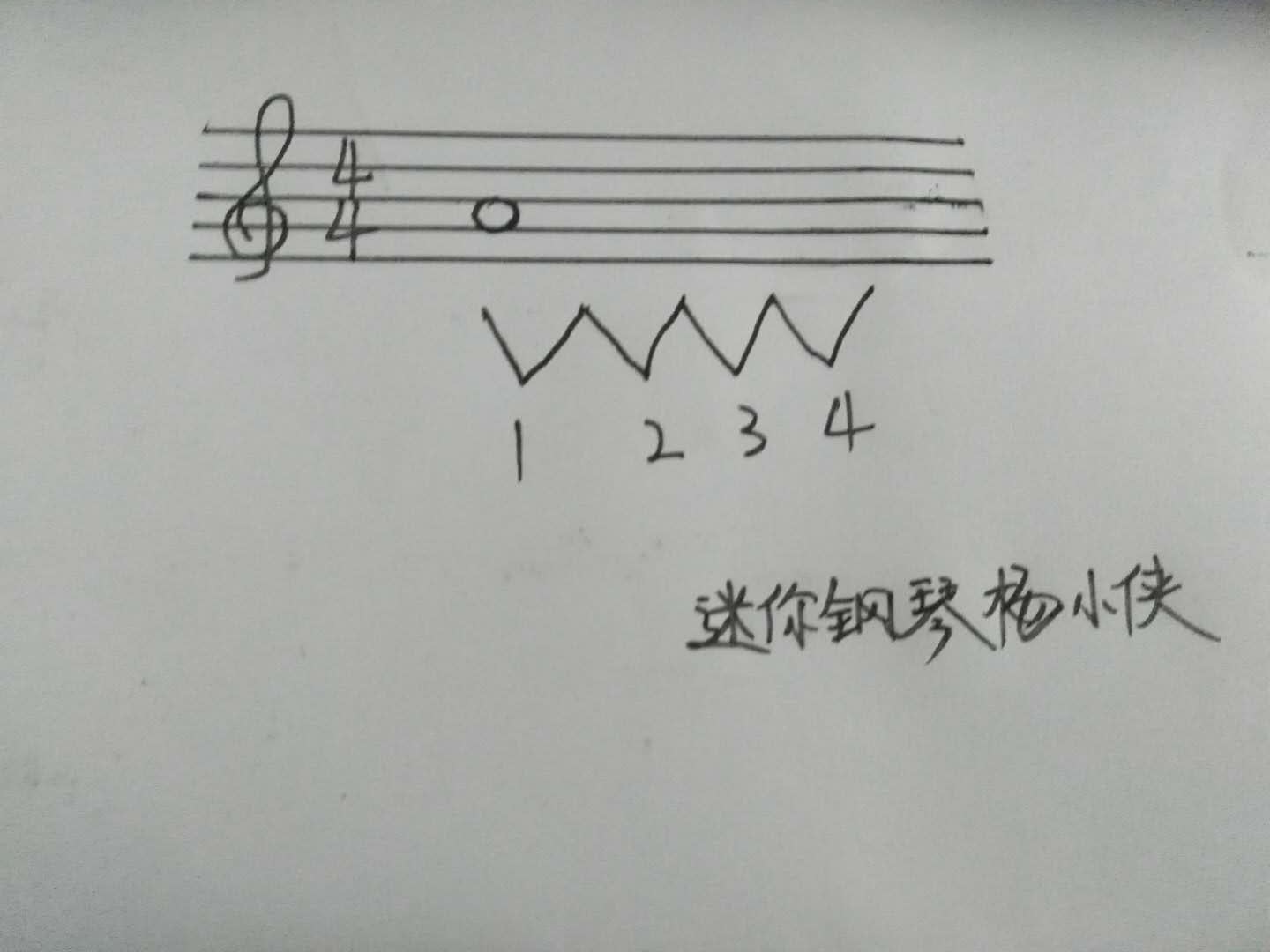 一个全音符可以分成几个二分音符,琵琶四分音符二分音符全音符区别