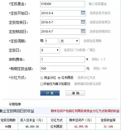 怎样选择好的指数基金定投,关于定投的优势哪个说法是正确的