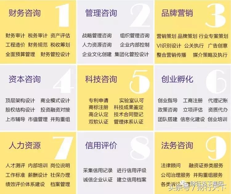 管理上的羊群效应,管理学经典理论羊群效应