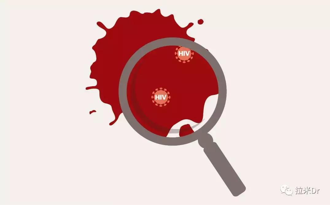 艾滋病治疗失败的比例,艾滋病治疗失败个案调查表