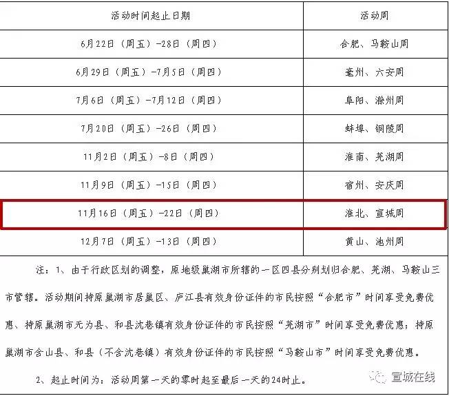 安徽景区九华山几月份免门票,宣城什么时间免费游九华山