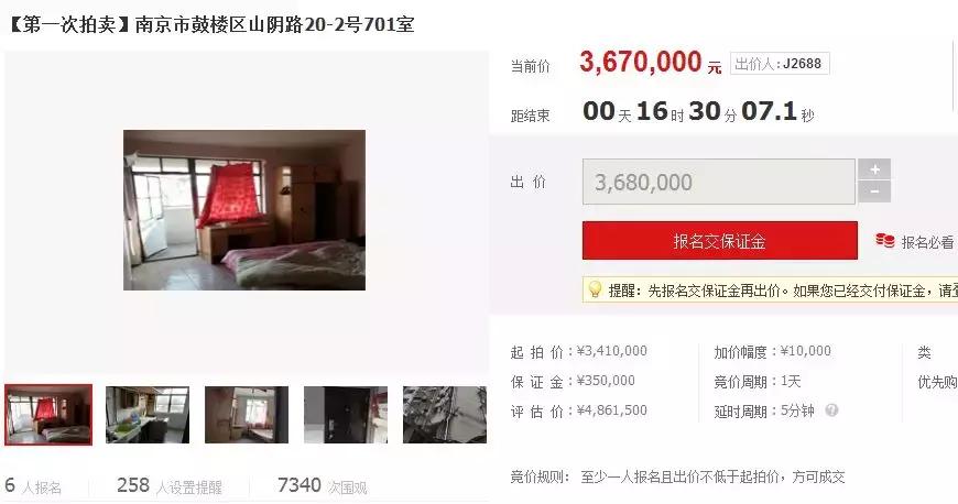 降温了?南京鼓楼有房降价89万成交!