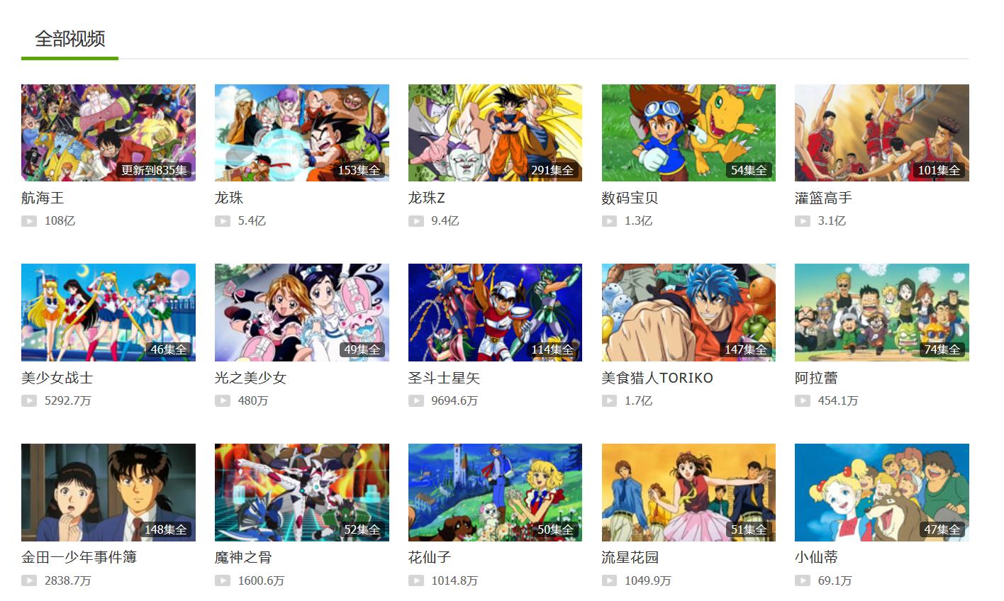 b站、爱奇艺谁家的新番更好？论不怕被禁，我只服优酷！