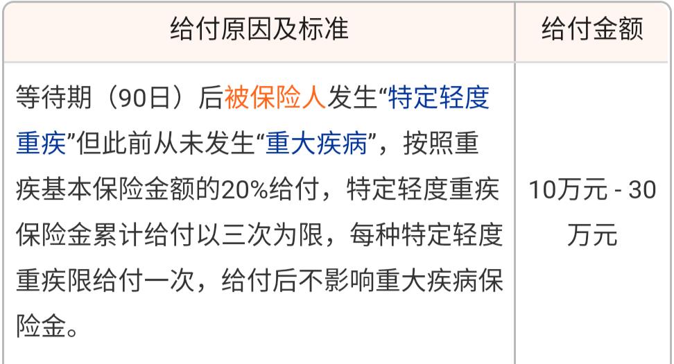 平安少儿平安福是什么样产品,平安少儿平安福值不值得买