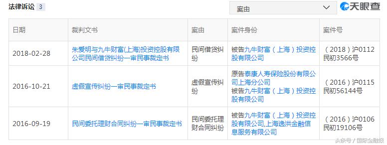 亿万富翁被查真相,亿万富翁被调查