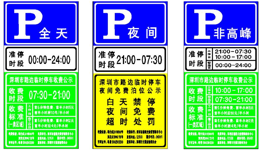 路边停车参考点,路边停车标志图解大全