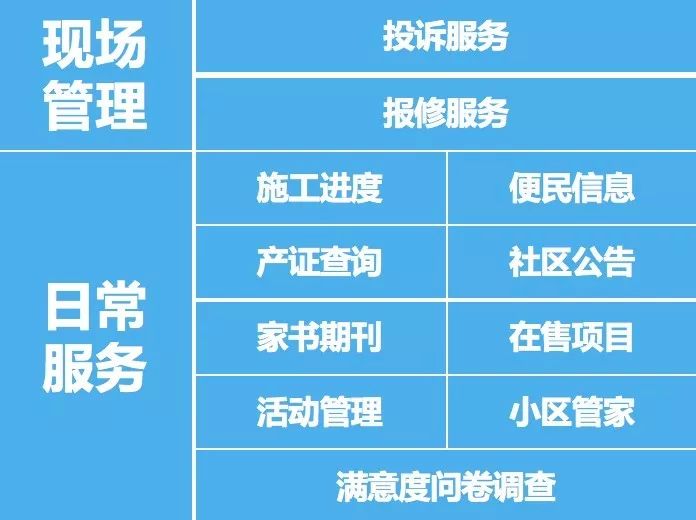 老带新被坑,老带新是不是置业顾问的事