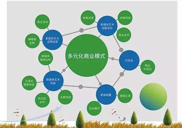 第二十届深圳文博会看点,文博会深圳精彩图片