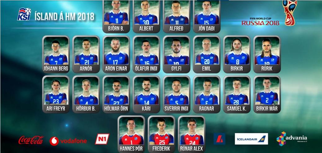 冰岛苏宁,冰岛公布欧洲杯23人名单