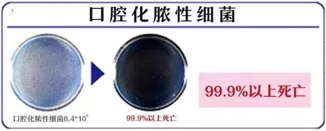 牙齿美白慕斯真的好用吗,牙齿美白慕斯真的好吗