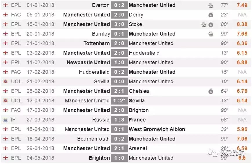 马夏尔转会过切尔西吗,马夏尔转会国米