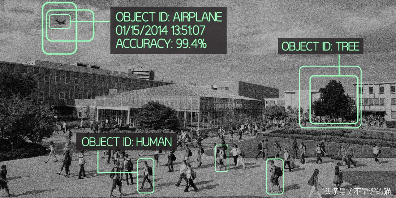 什么是计算机视觉的语义分割,什么是计算机视觉追踪