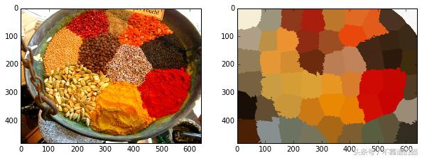 什么是计算机视觉的语义分割,什么是计算机视觉追踪