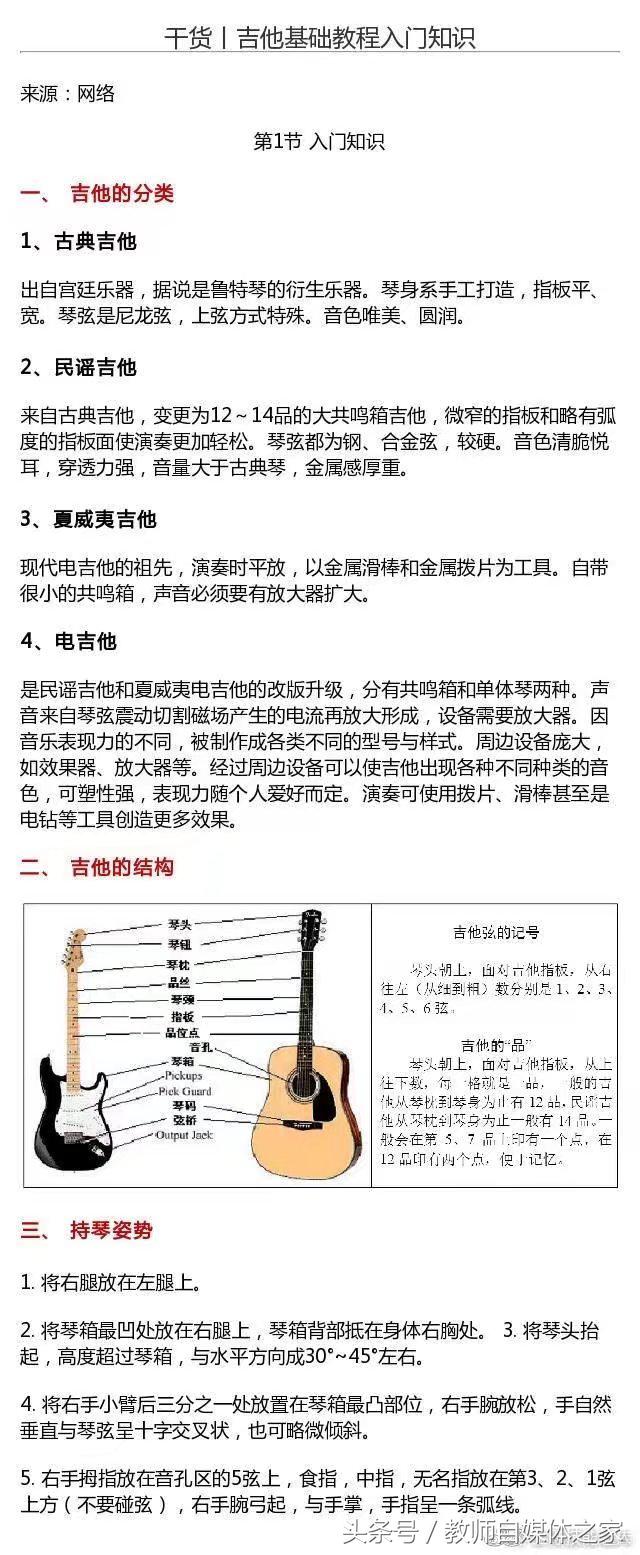 吉他基础乐理知识入门,吉他简谱入门基础教程