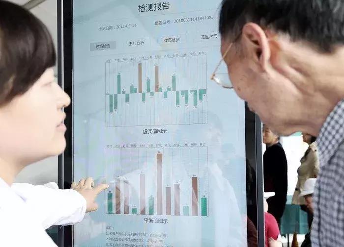 在地坛公园感受中医药文化的魅力~