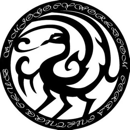 鸟和人类基因相似度多少,鸟和猫的智商哪个高