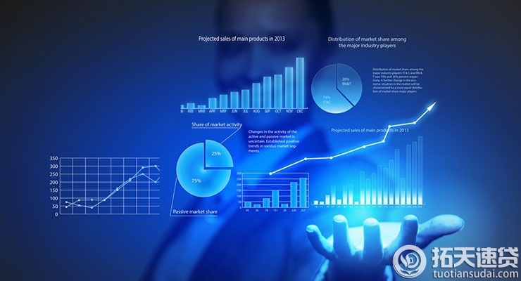 怎么在工商银行买黄金理财,中国工商银行网上购买基金流程
