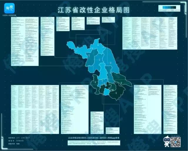 改性材料头部企业,改性材料企业排名